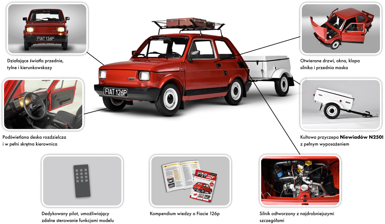 Hachette - Kolekcja Polski Fiat 126p - detale